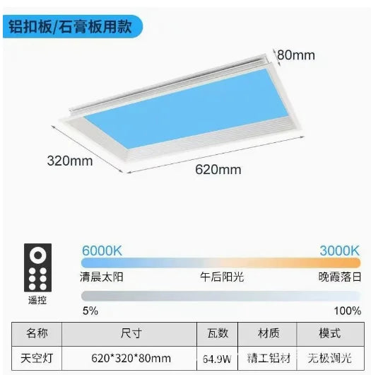 Blue Sky Light Ceiling Lamp for Bathroom Indoor Decor Panel Kids Room Lamp Kitchen Natural Lighting Surface Ceiling Chandelier