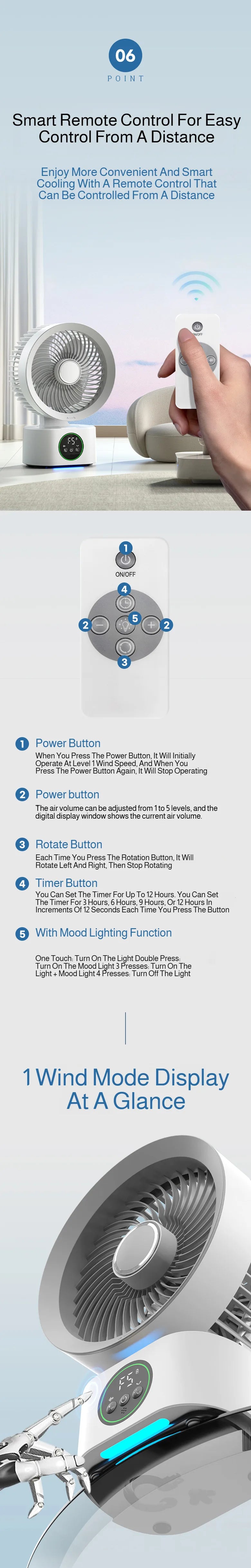 2026 New Air Circulation Fan Rechargeable AI Voice Control 5 Speed Oscillating Desktop Wall Mount Hanging Fan LED Display Home