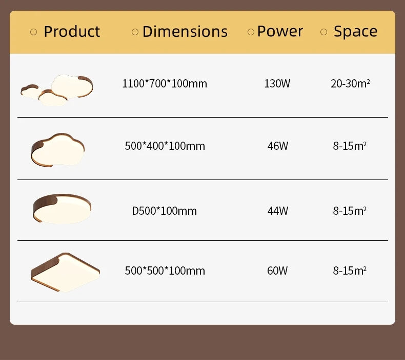 Modern LED Ceiling Light For Living Room Bedroom Study Kitchen Dining Table Indoor Home Decoration Lighting Lustre Pendant Lamp