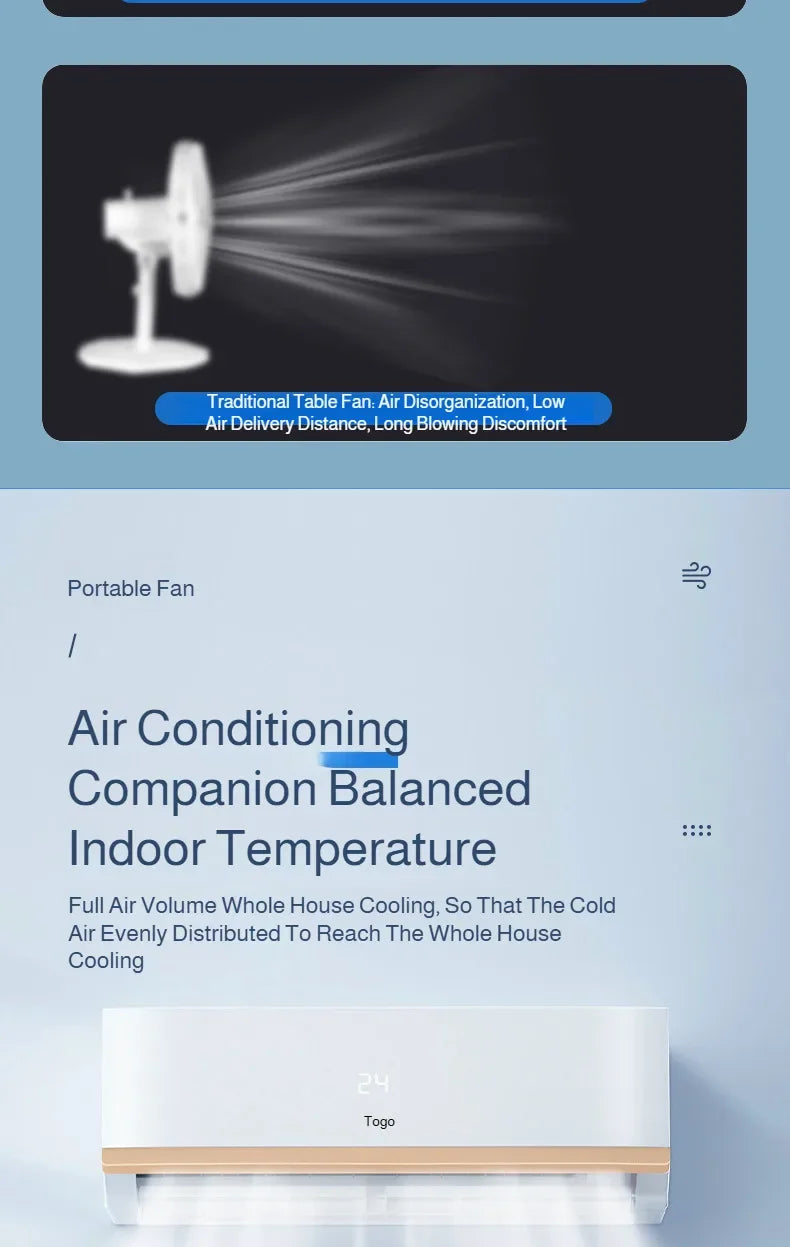 New oscillating electric fan 360-degree oscillation wireless charging air circulator fan multi-speed adjustable minimalist style