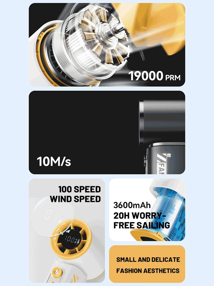 New Portable Turbo Small Air Cannon Handheld Fan 100 Wind Speeds Adjustable Mini Electric Fan USB Charging Fan Outdoor Mini Fan