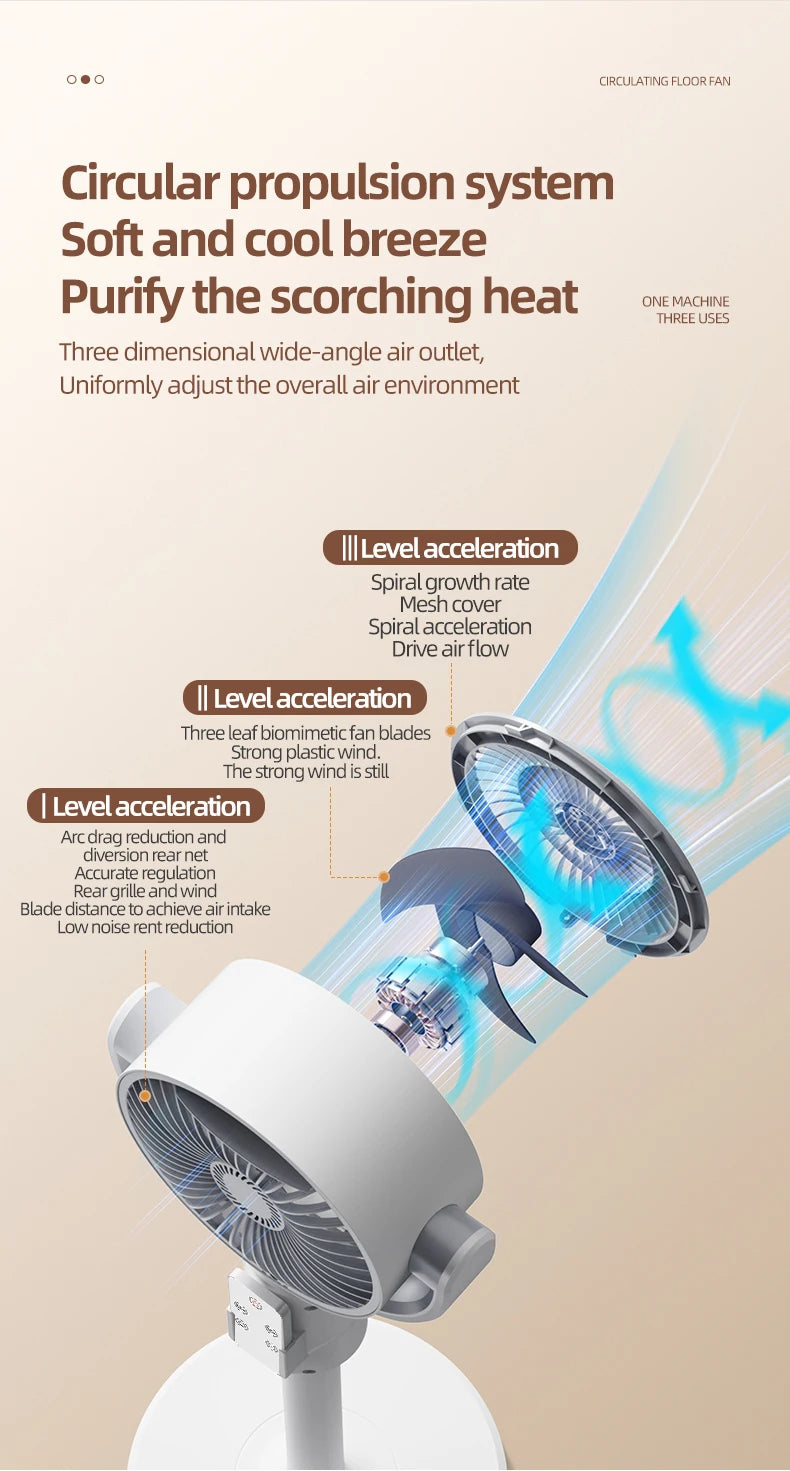 Electric fan Air turbine circulation fan Floor fan Adjustable height shaking head five-speed adjustment silent fan