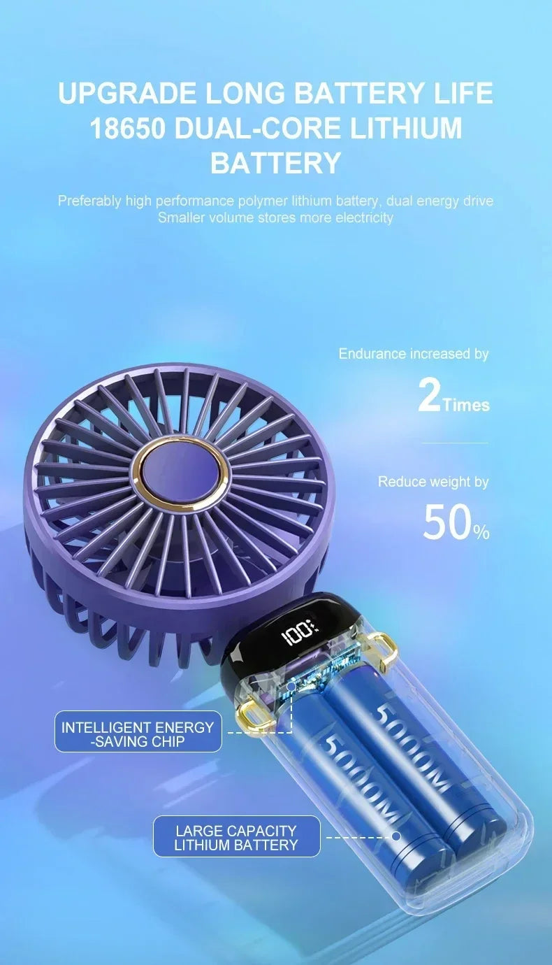 Portable Handheld Personal Rechargeable Fan LED Digital Display 90°Adjustable Rechargeable Fan , 5 Speed Wind Mini Aromatherapy