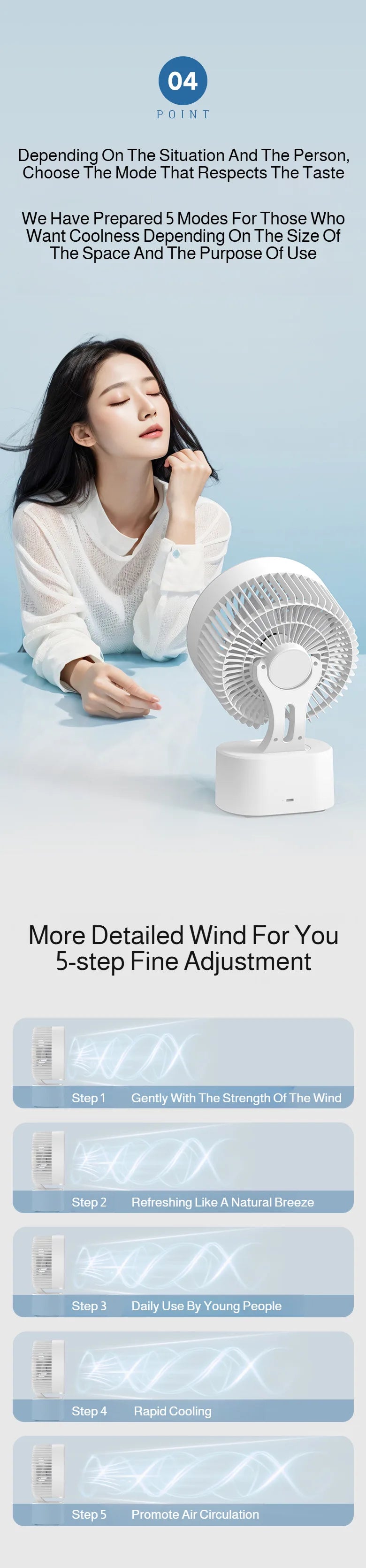 2026 New Air Circulation Fan Rechargeable AI Voice Control 5 Speed Oscillating Desktop Wall Mount Hanging Fan LED Display Home