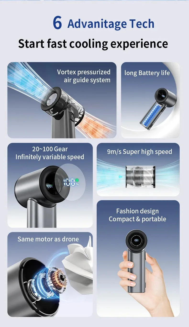 Mini Wind Cannon Handheld Fan USB Rechargeable Portable High Speed Fan for Outdoor Pocket Small Fan