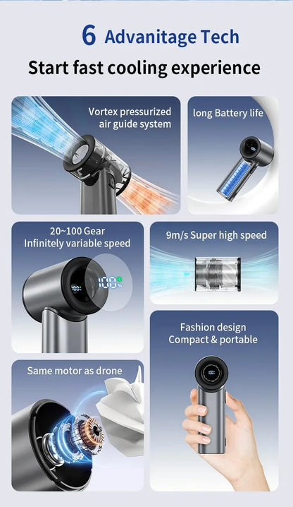 Mini Wind Cannon Handheld Fan USB Rechargeable Portable High Speed Fan for Outdoor Pocket Small Fan