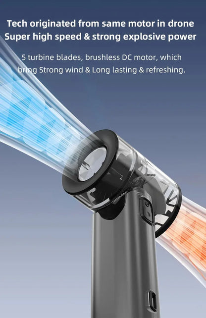 Mini Wind Cannon Handheld Fan USB Rechargeable Portable High Speed Fan for Outdoor Pocket Small Fan