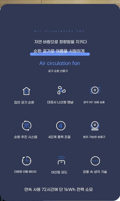 Portable Air Circulation Fan Rechargeable Oscillating 3 Blades Desktop Wall Mount Electric Fan LED Night Light Home Office Dorm