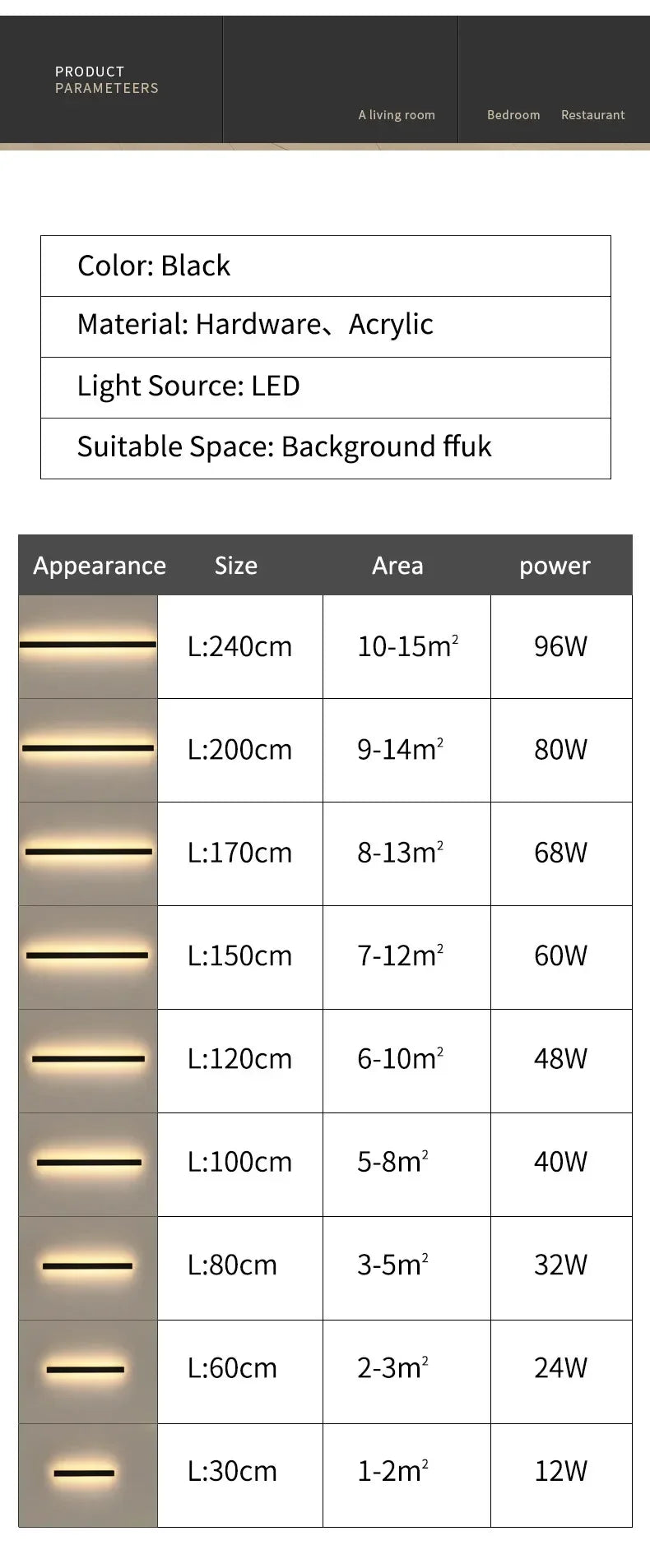 Modern Outdoor Waterproof LED Wall Lamp IP65 Linear Strip Lighting for Porch Garden Garage Staircase Bedroom Home Decoration
