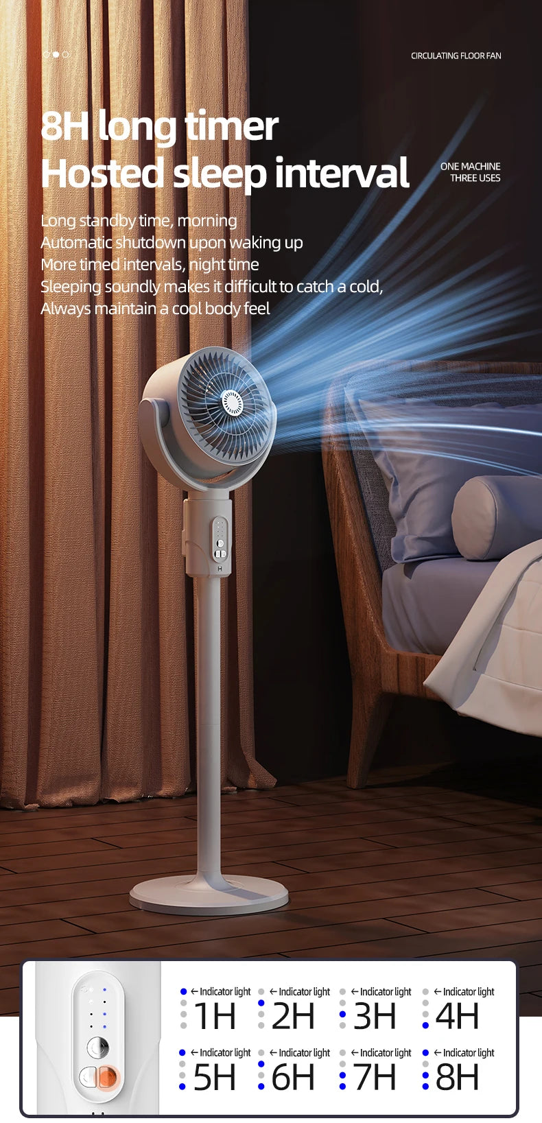 Stand Fan Rechargeable Oscillating 5 Speed Height Adjustable Air Circulator for Home Indoor Office Portable