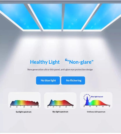 Natural Sky Light LED Embedded Ceiling Lamp Blue Sky Window Effect for Living Room Bedroom Basement Home Decor Room Decoration