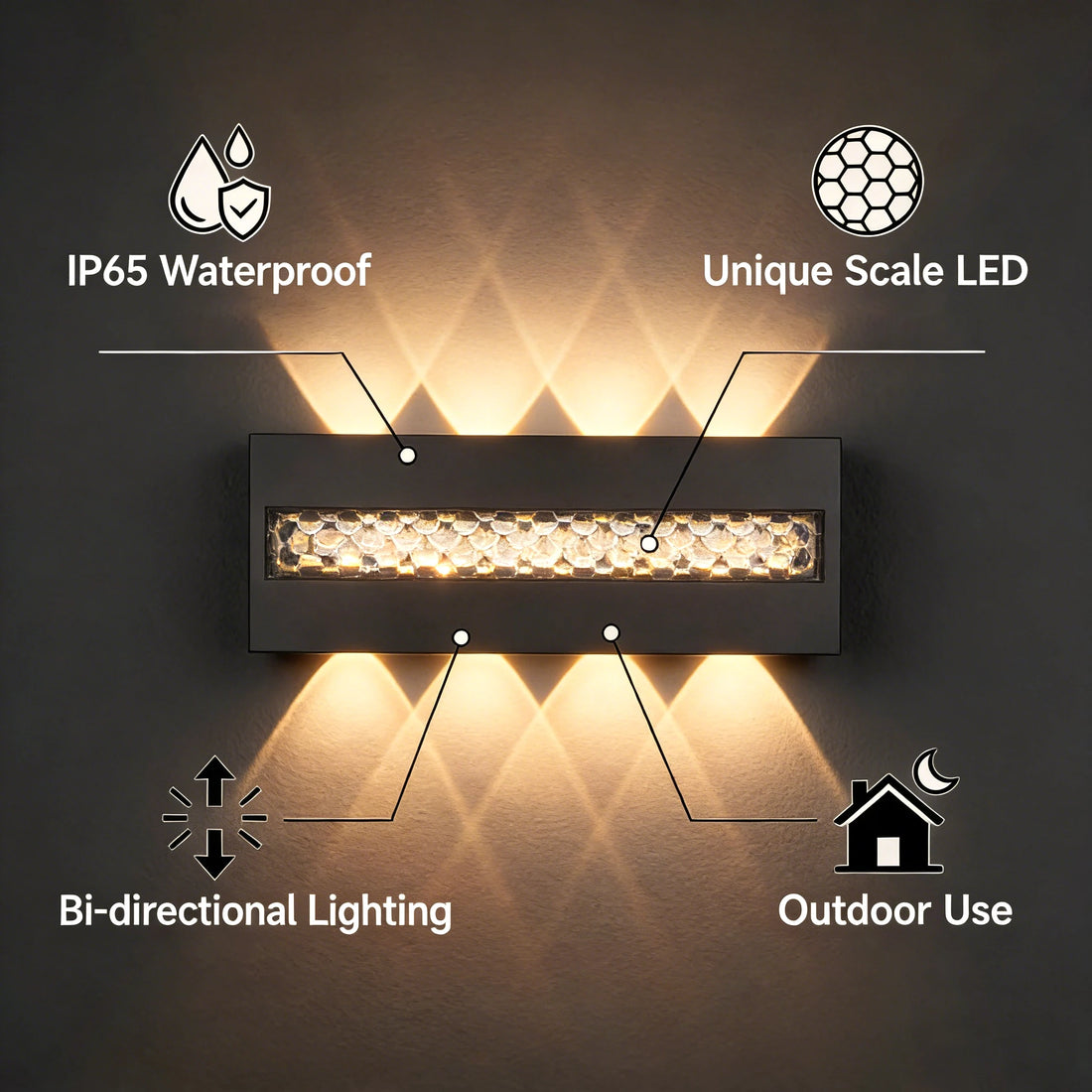 Outdoor Waterproof LED Wall Light IP65 Aluminum Simple Design Suitable for Corridor Garden Staircase Exterior Wall Bedroom Livin