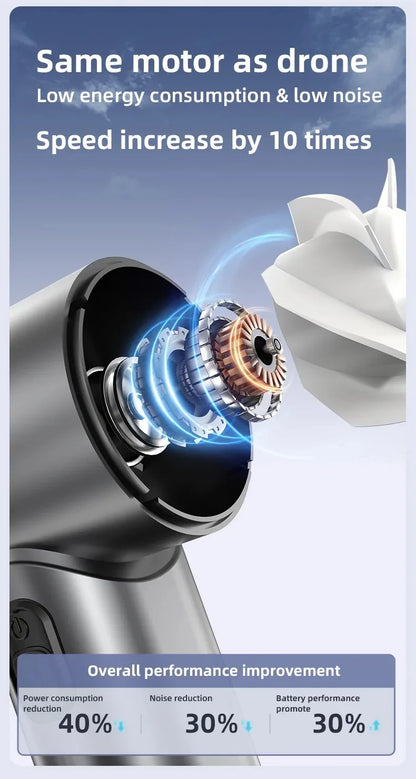 Mini Wind Cannon Handheld Fan USB Rechargeable Portable High Speed Fan for Outdoor Pocket Small Fan
