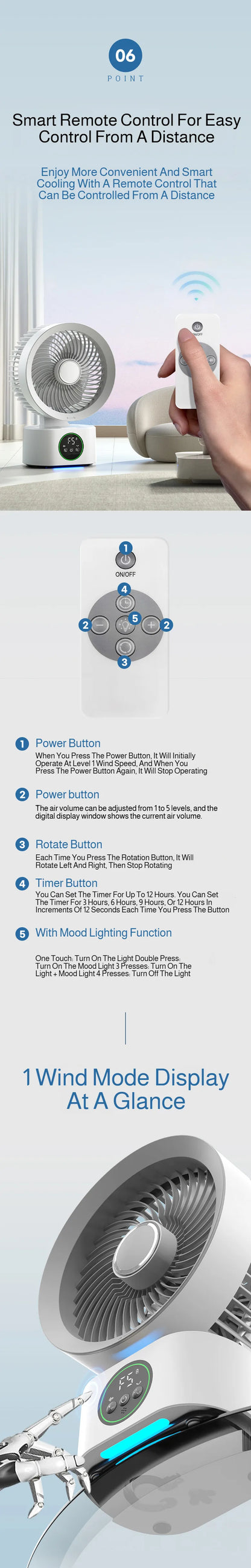 2026 New Portable Air Circulation Fan Rechargeable AI Voice Control 5 Speed Auto Oscillating Desktop Wall Mount Hanging Fan Home