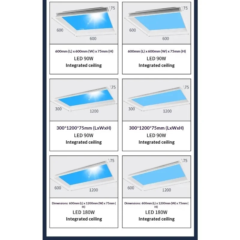 Blue Sky Light Ceiling Lamp for Bathroom Indoor Decor Panel Kids Room Lamp Kitchen Natural Lighting Surface Ceiling Chandelier