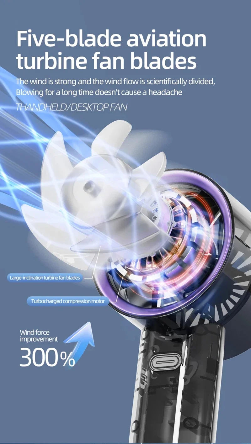 2026 Small Wind Cannon Turbine Outdoor Fan Portable USB Fast Charging Mini Handheld Fan Mute Highspeed Fan For Travel Outdoor