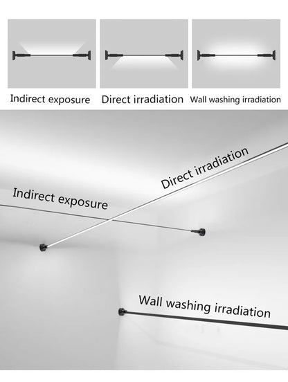 Skyline Steel Strip Diy Linear No Main Light LED Lighting Interior Decoration Aisle Modern Creative Exhibition Hall Wall Lamp