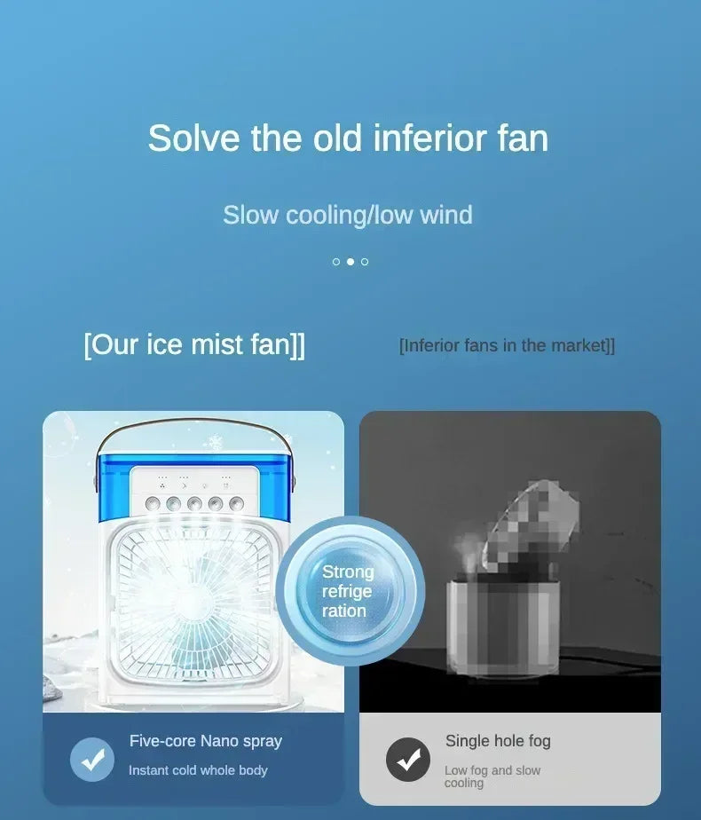New Fan AIr Conditioner Household Mini Air Cooler LED Night Light Portable Humidifier Air Adjustment Fan Office Home Fan