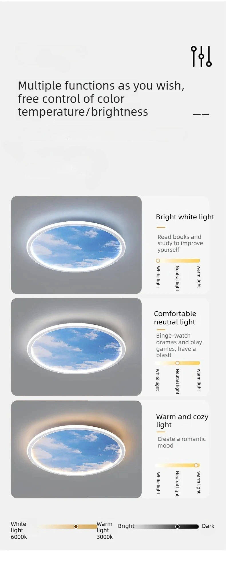 Blue Sky and White Clouds Circular Acrylic LED Ceiling Lamp Minimalist Bedroom Lighting Home Living Room Study Atmosphere Lights