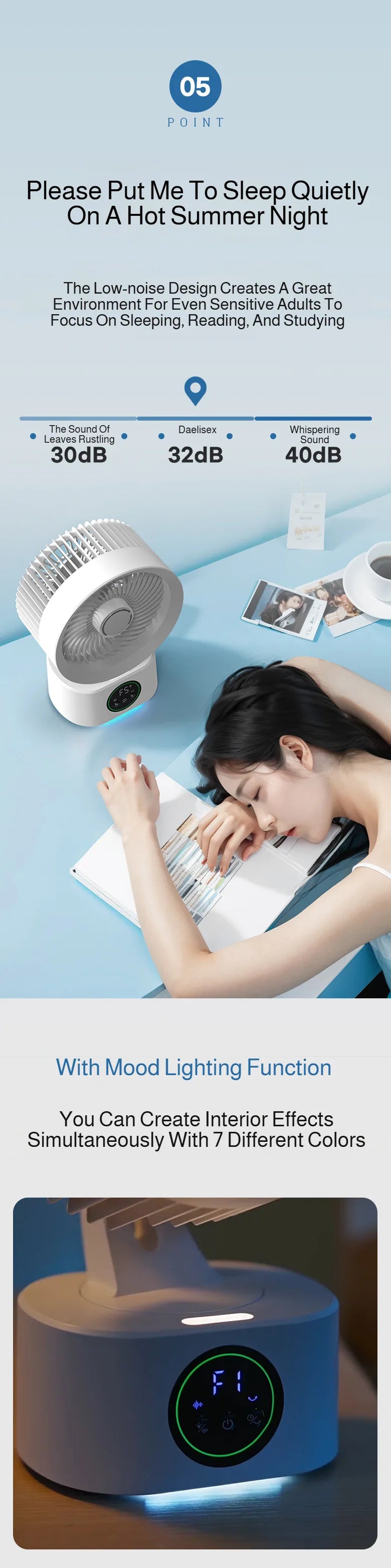 2026 New Air Circulation Fan Rechargeable AI Voice Control 5 Speed Oscillating Desktop Wall Mount Hanging Fan LED Display Home