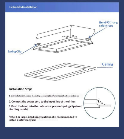 Natural Sky Light LED Embedded Ceiling Lamp Blue Sky Window Effect for Living Room Bedroom Basement Home Decor Room Decoration