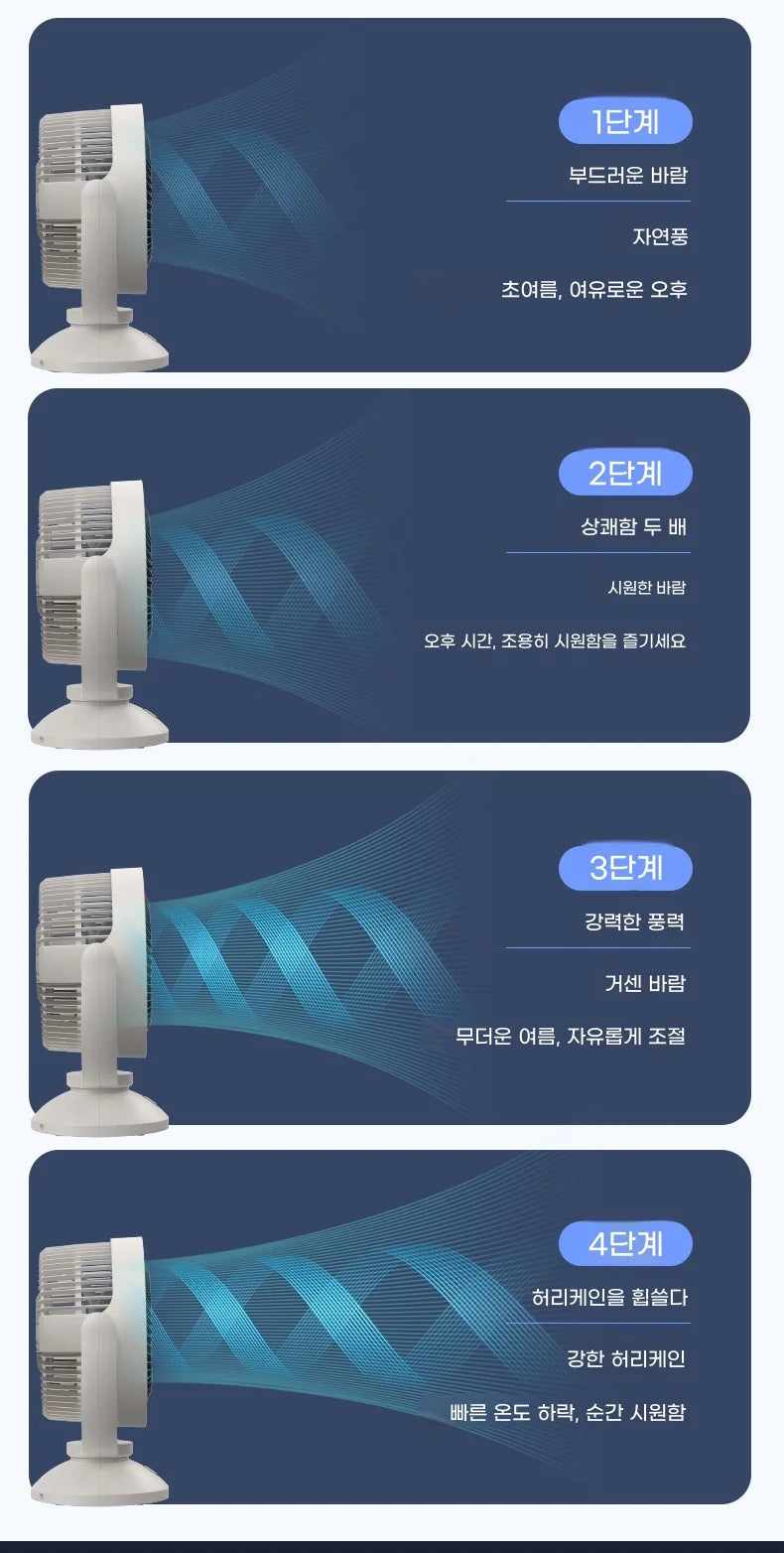 Portable Air Circulation Fan Rechargeable Oscillating 3 Blades Desktop Wall Mount Electric Fan LED Night Light Home Office Dorm