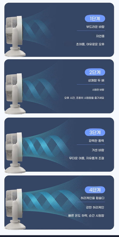 Portable Air Circulation Fan Rechargeable Oscillating 3 Blades Desktop Wall Mount Electric Fan LED Night Light Home Office Dorm