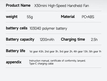Portable Handheld Small Fan 5-speed Wind 1200mah Battery Capacity Mini USB Rechargeable Handheld Fan Suitable Outdoor