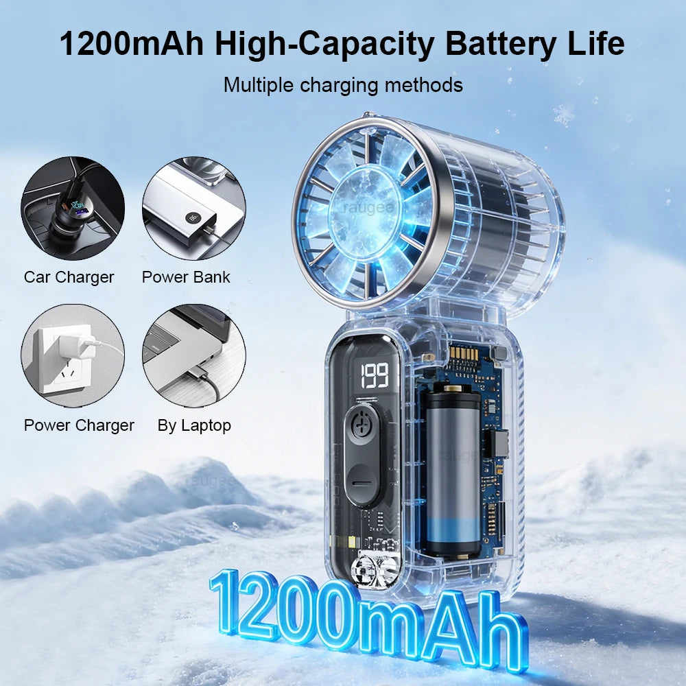 Mini Portable Handheld Fan USB Rechargeable Turbo Fan Outdoor Mini Personal Pocket Hand Fan 199 Speed  Portable Small Hand Fan