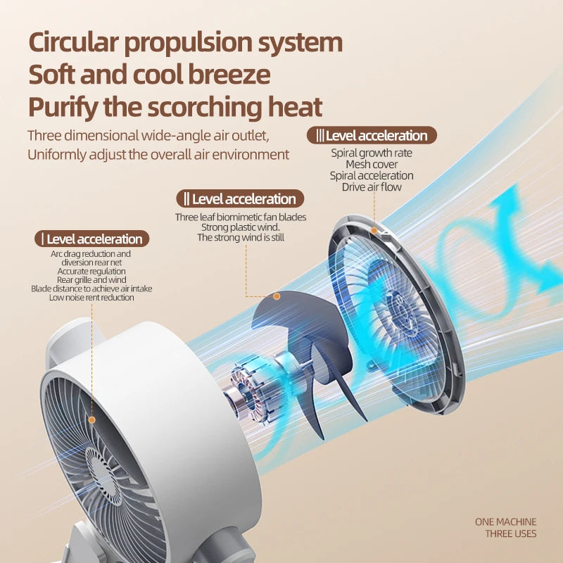 Stand Fan Rechargeable Oscillating 5 Speed Height Adjustable Air Circulator for Home Indoor Office Portable